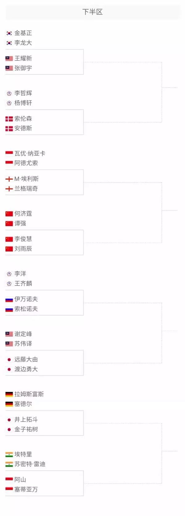 这不仅展示 这不仅展示