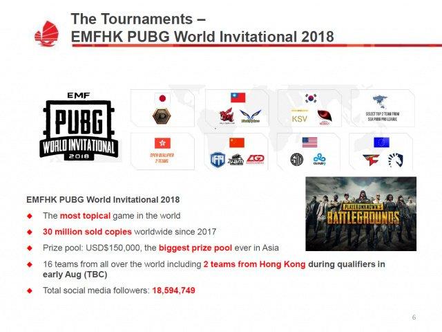 在玩法层面 在玩法层面