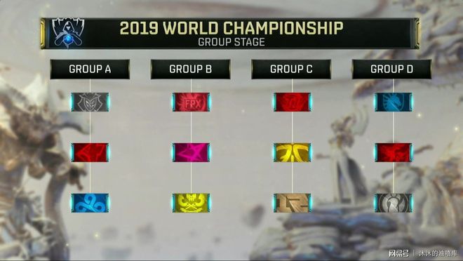 第二支强调 第二支强调